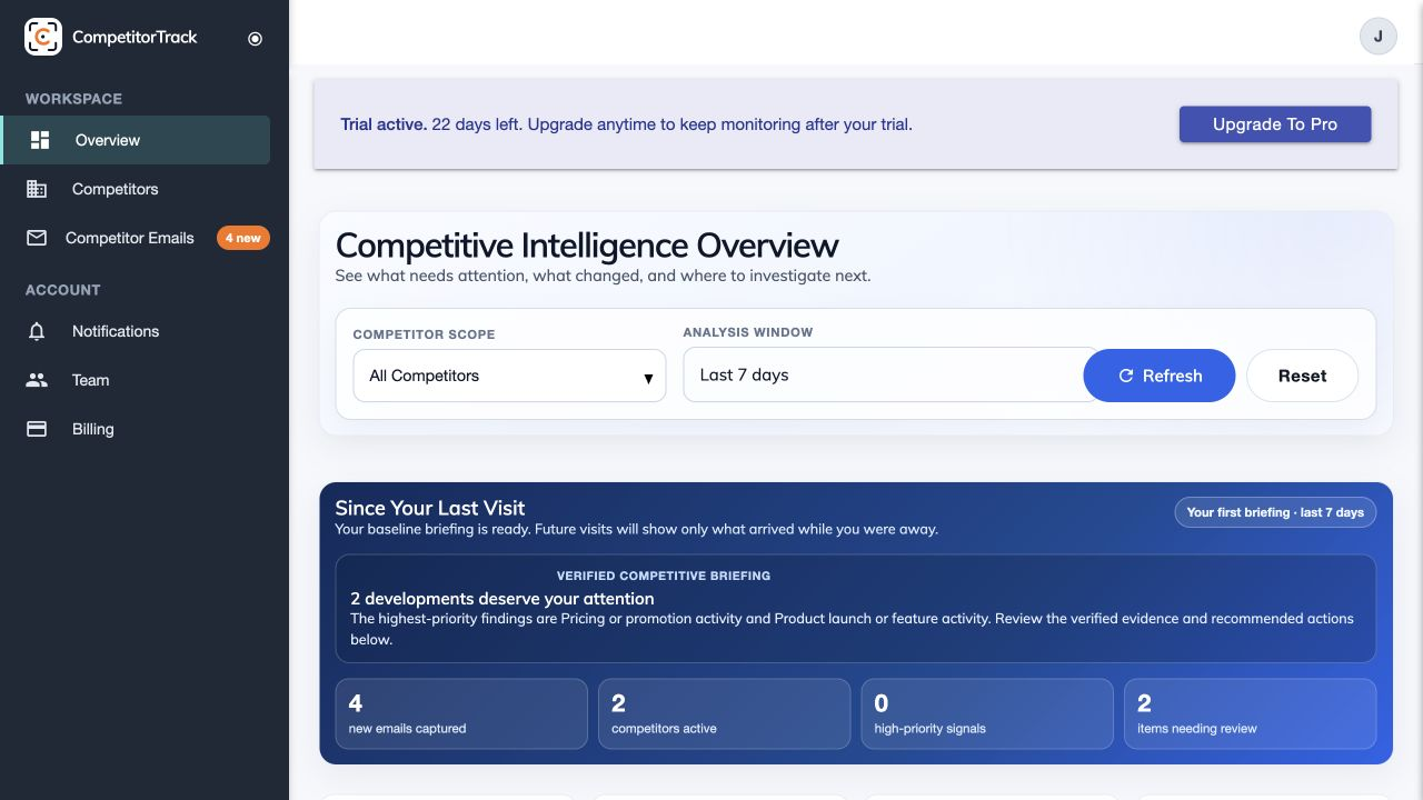 CompetitorTrack competitive intelligence overview prioritizing verified pricing and product developments